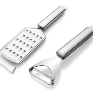Peelers and Choppers